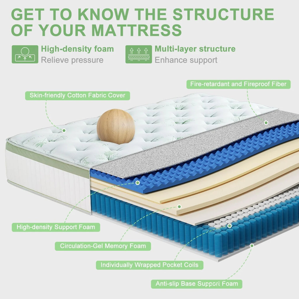 Queen Size Mattress 12 Inch, Medium Firm Memory Foam Hybrid Mattress with Individual Pocket Spring - Pressure Relief, Motion Isolation, Cool Sleep, 80 x 60